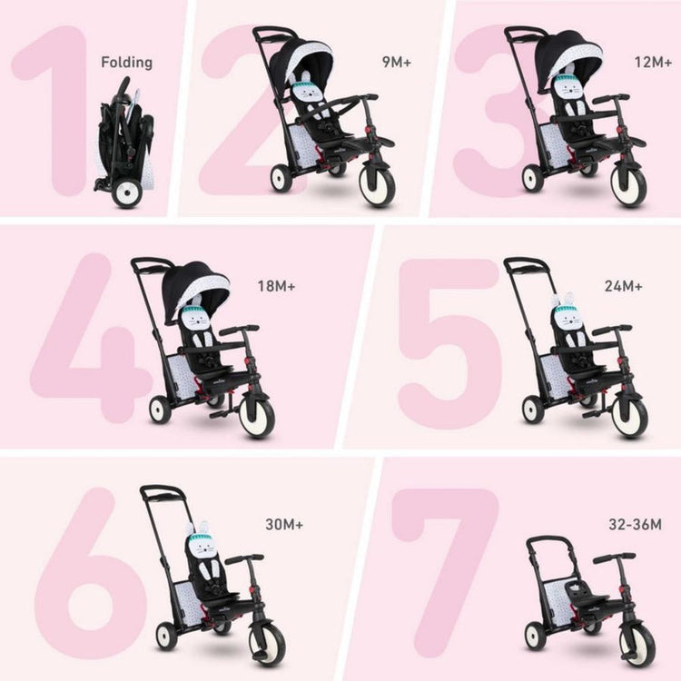 SmarTrike STR5 Bunny Folding Tricycle and Stroller